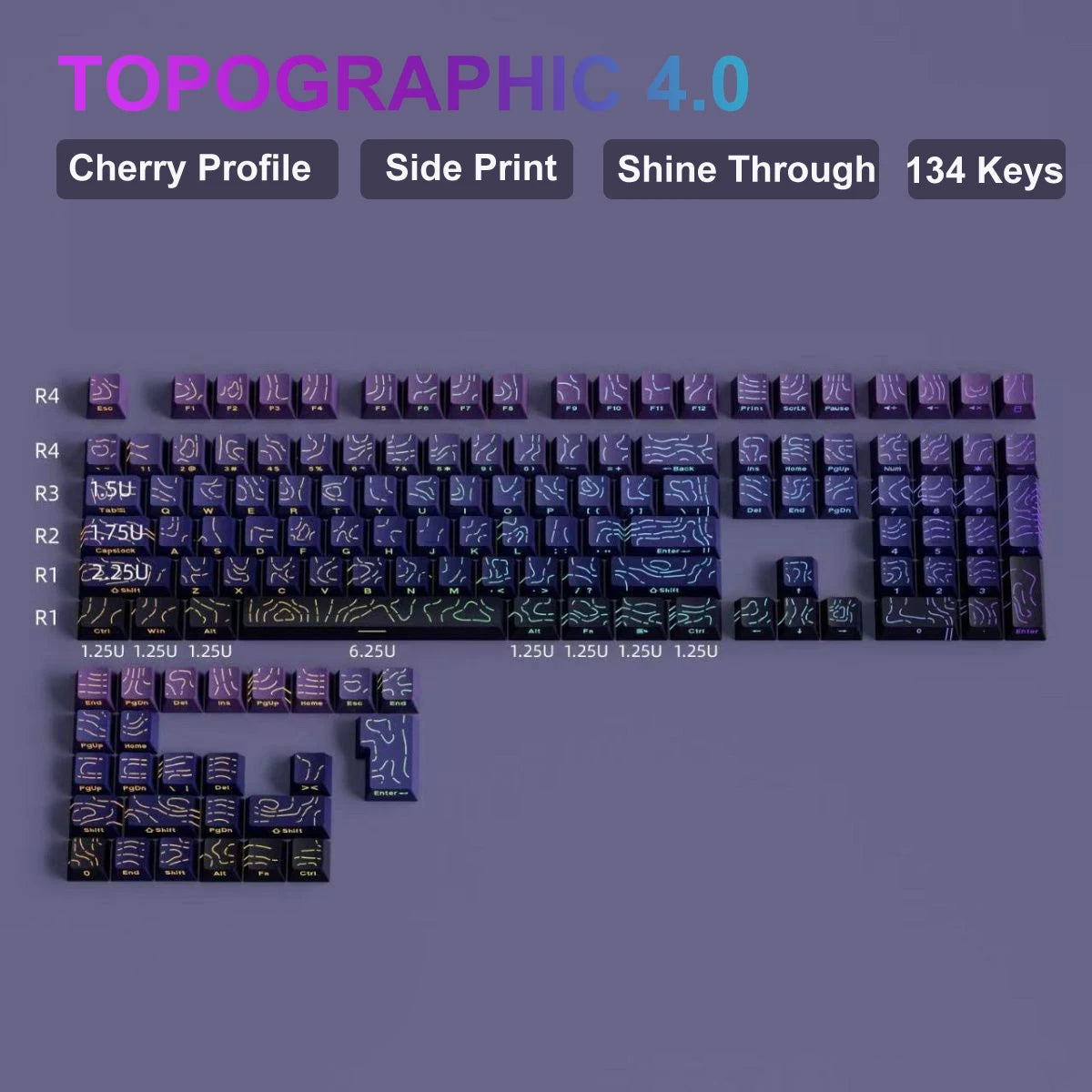 Eine Sammlung personalisierter doppelter Keycaps für mechanische Tastaturen in verschiedenen Farben und Profilen.