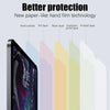 Diagram illustrating the layered structure of a paper-like hand film screen protector for better protection.