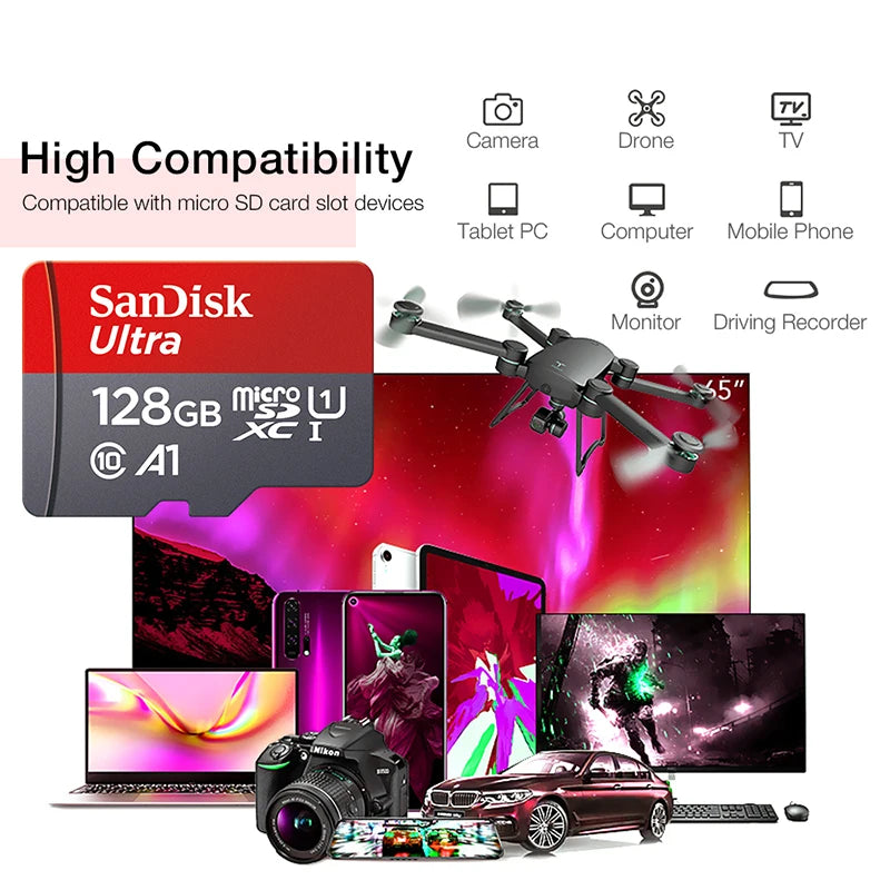 Sandisk Ultra 128GB microSD-Karten gezeigt mit verschiedenen elektronischen Geräten wie Kameras, Drohnen, Computern und Handy