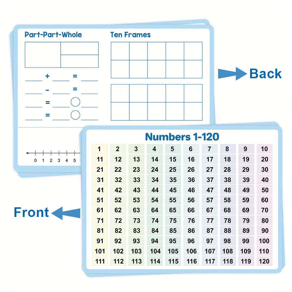 A set of ten frames and a part-part-whole worksheet showing numbers 1 through 120 for math practice.