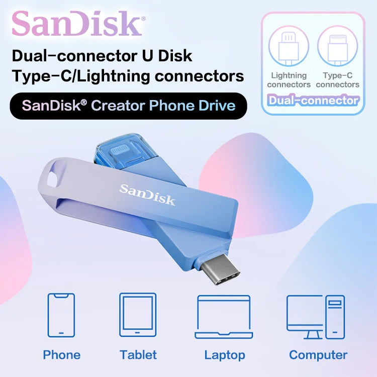 Un disco U SanDisk Dual-connector azul junto a varios dispositivos electrónicos como un teléfono, tableta, portátil y computa