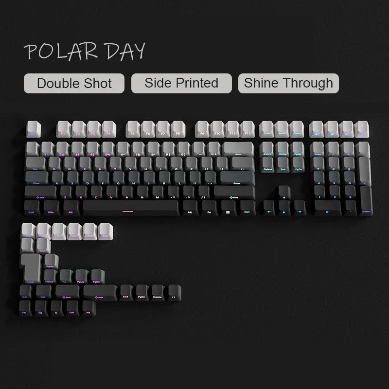 A set of black and gray mechanical keycaps for a keyboard, featuring Double Shot printing and shine through capability.