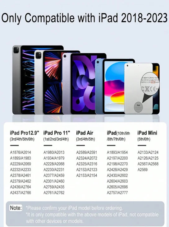 A collection of Apple iPads showing compatibility with models from 2018 to 2023.