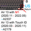 Vista cercana de una cubierta de teclado de silicona negra para portátil, mostrando las teclas y botones de función.