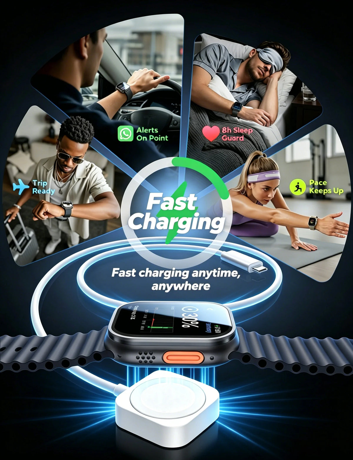 A watch charging cable is shown with a magnetic connector and a white charging base, surrounded by various scenes of people u