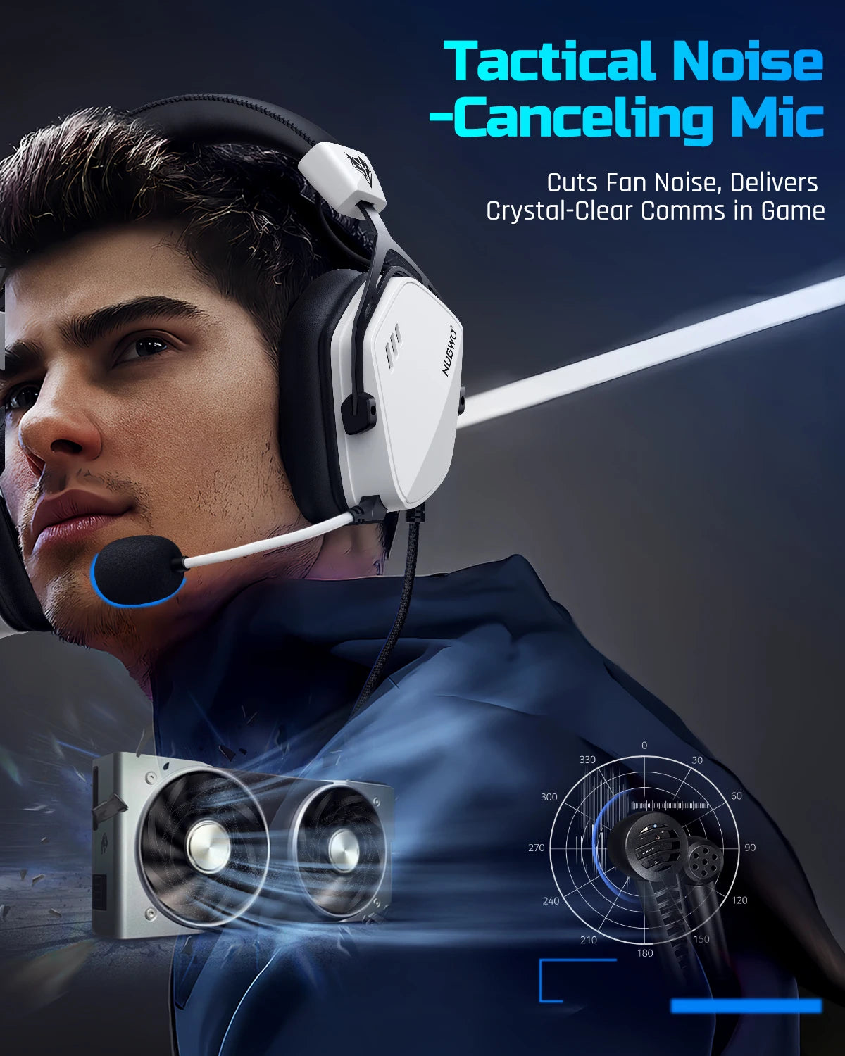 A close-up of a man wearing a tactical noise-canceling microphone headset with a white microphone and a visible sound wave ef