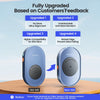 Comparación entre un mouse jiggler M3 antiguo y un nuevo movilizador de mouse M4 Waydeer, destacando cuatro mejoras para el c