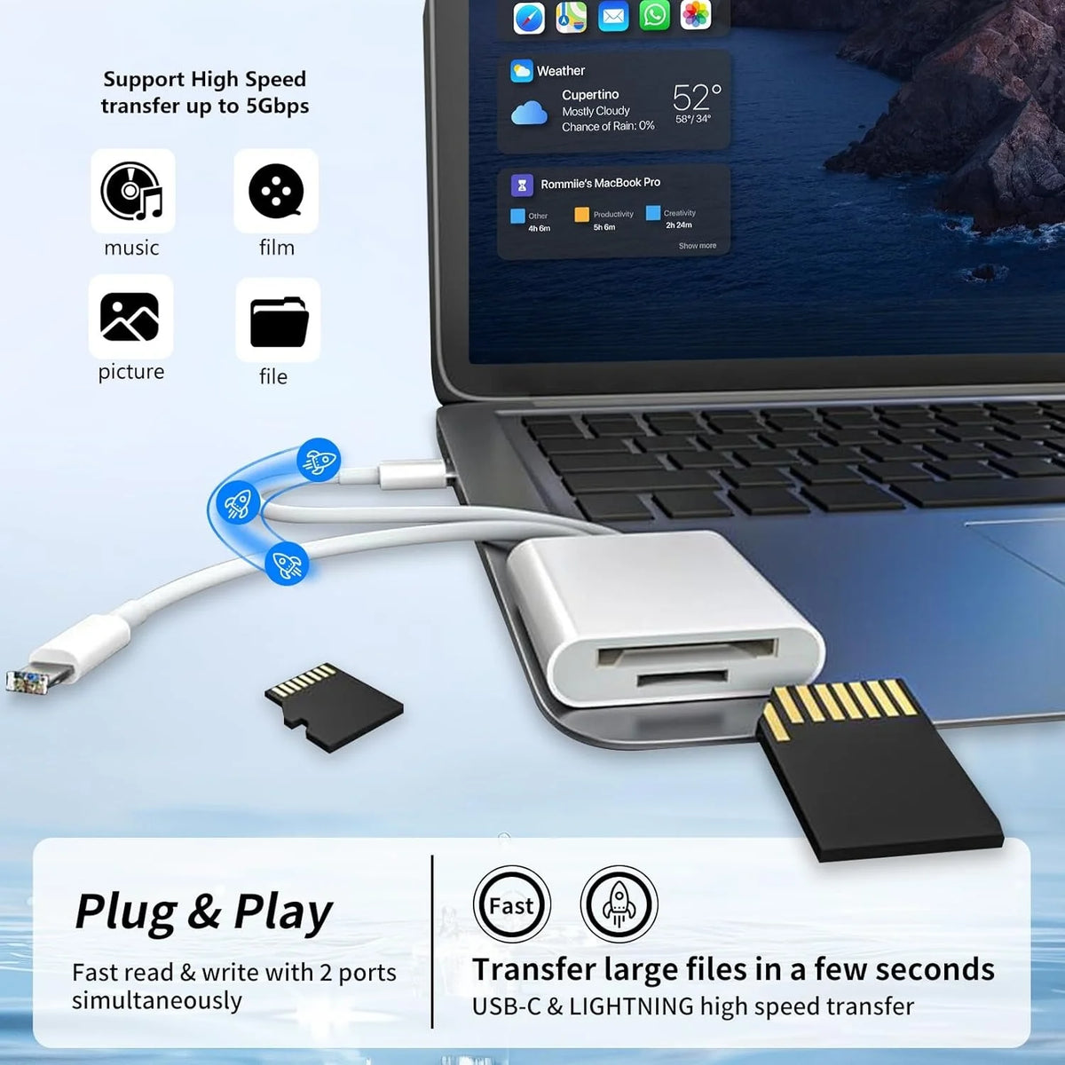 A 2-in-1 USB Lightning to SD/TF card reader is shown plugged into a laptop, demonstrating fast file transfer capabilities.