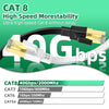 لقطة مقربة لموصل كابل إيثرنت Cat8 ومختلف فئات Cat لنقل البيانات عالية السرعة.