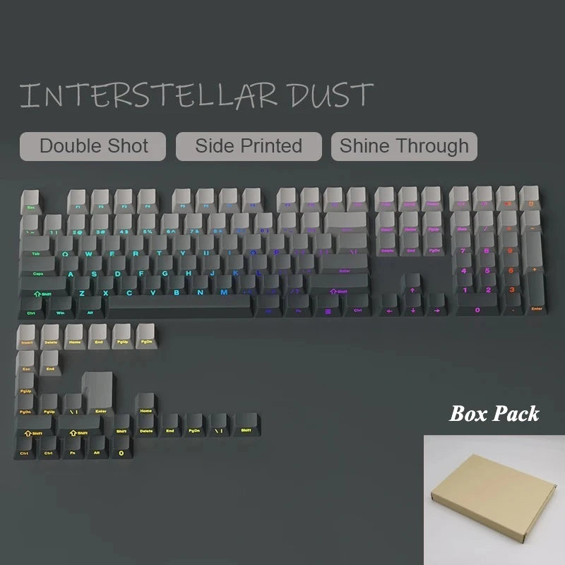 Vista cercana de un set de keycaps PBT doble disparo cian degradado para teclados mecánicos.
