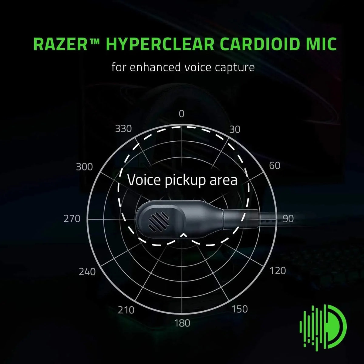 Diagram showing the voice pickup area of a Razer Hyperclear Cardioid Mic.
