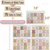A guide sheet for positioning 15 tabs per sheet from 5 sheets of Bible tabs, showing various labeled tabs.