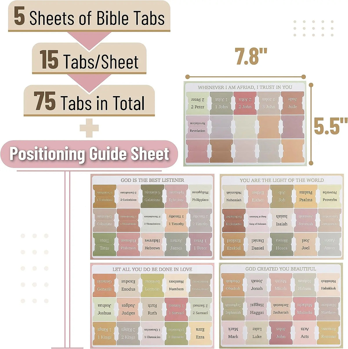A guide sheet for positioning 15 tabs per sheet from 5 sheets of Bible tabs, showing various labeled tabs.