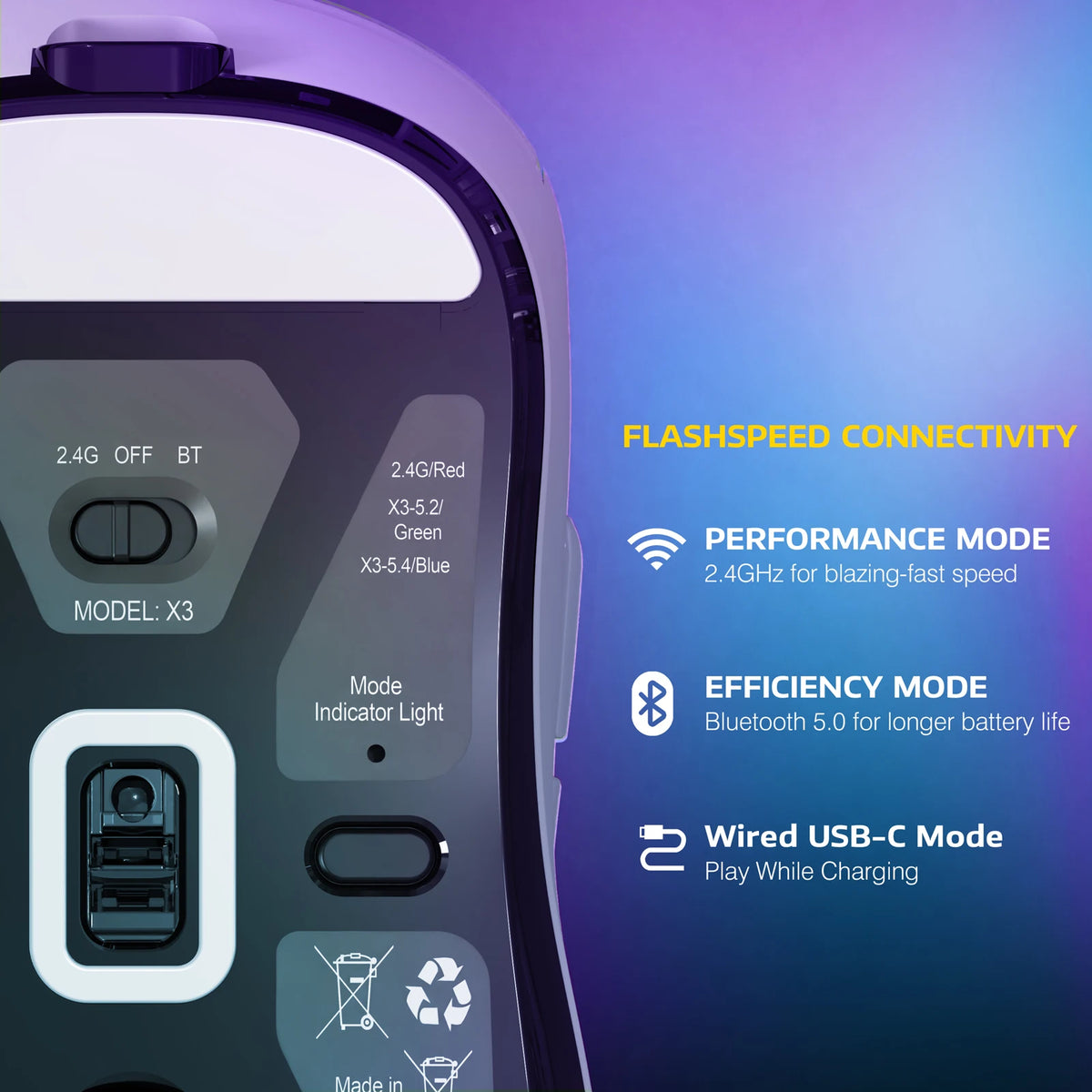 A close-up view of a purple wireless gaming mouse showing various mode indicators and features.