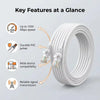 A white, durable Cat6 Ethernet cable coiled, highlighting features like 1000 Mbps speed and reliable signal transmission.