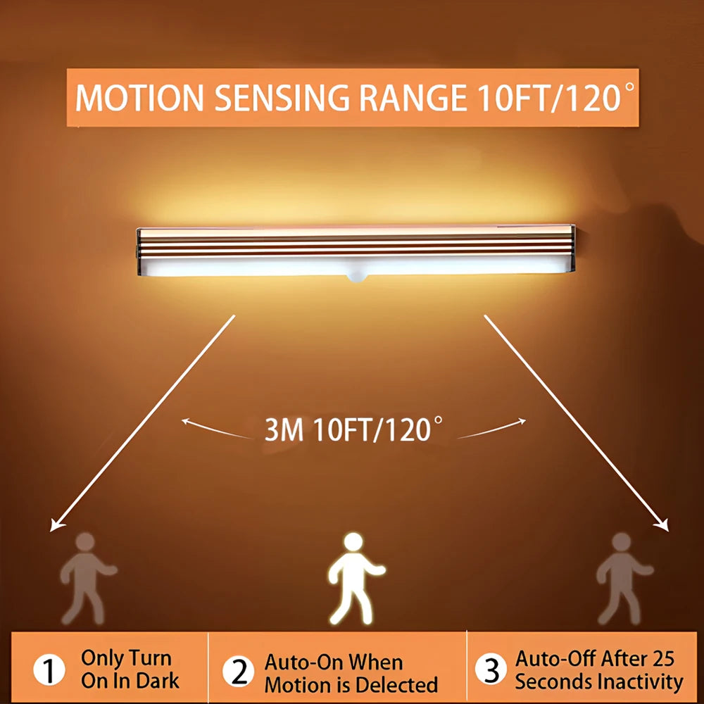 A motion sensing LED light bar with a 10ft/120 degree range, showing three scenarios for operation.