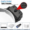 A black LED headlamp with a Type-C charging port is shown next to various devices like a computer, power bank, car charger, a