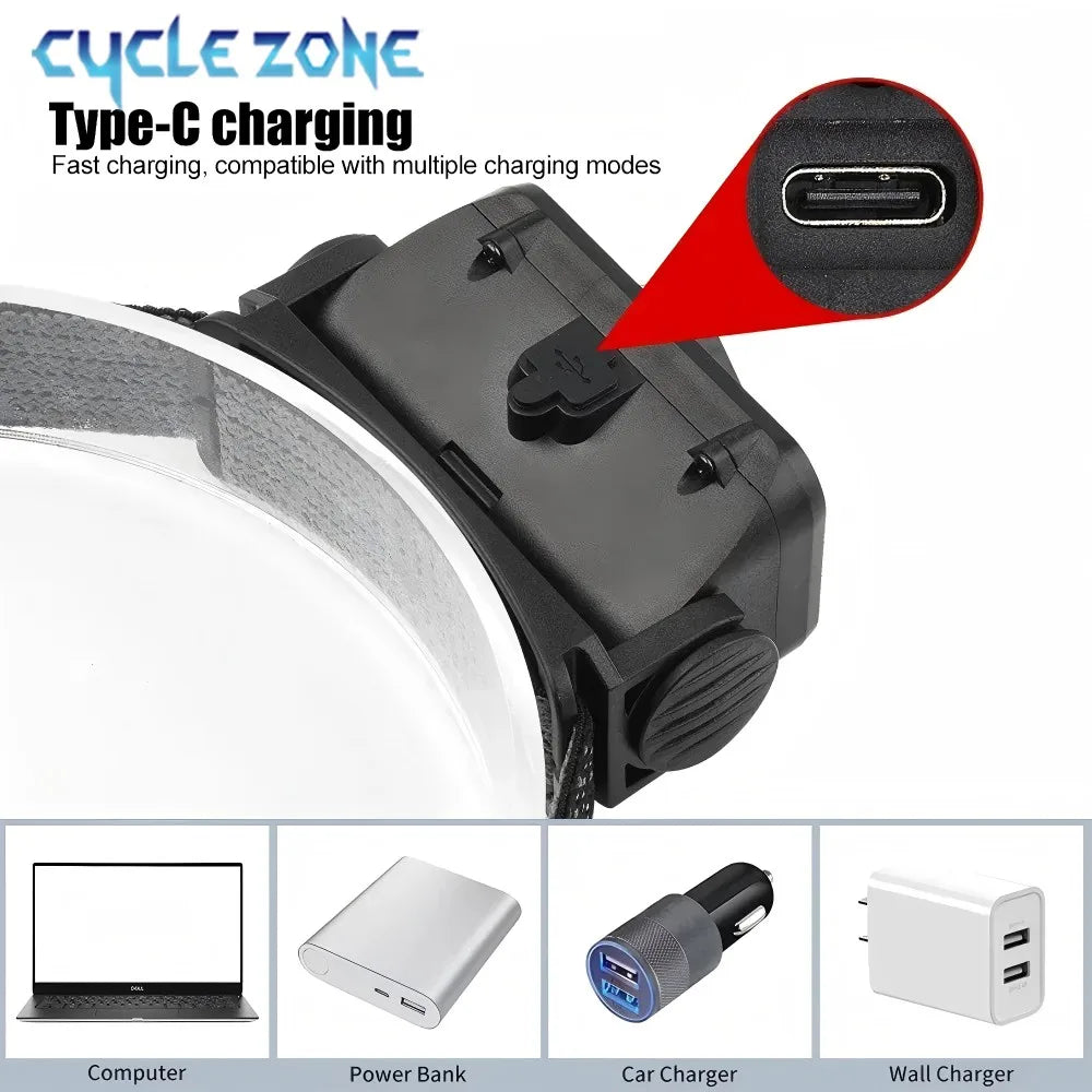 A black LED headlamp with a Type-C charging port is shown next to various devices like a computer, power bank, car charger, a