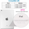 A white iPad with a transparent screen protector and compatibility list for various iPad models.