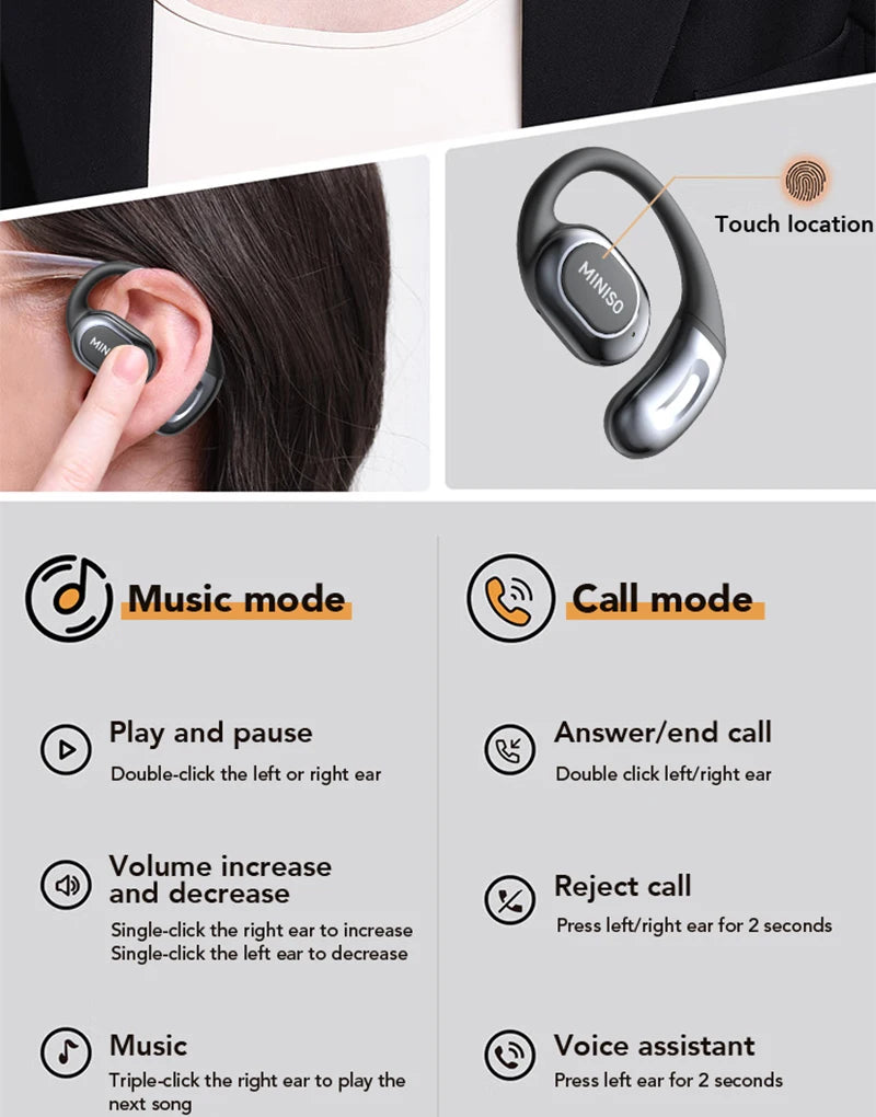 A set of silver open-ear wireless sports earbuds shown with various functions like music, calls, and voice assistant.