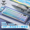 A close-up view of an S99Pro wireless gaming keyboard with RGB lighting and a matching mouse on a desk.