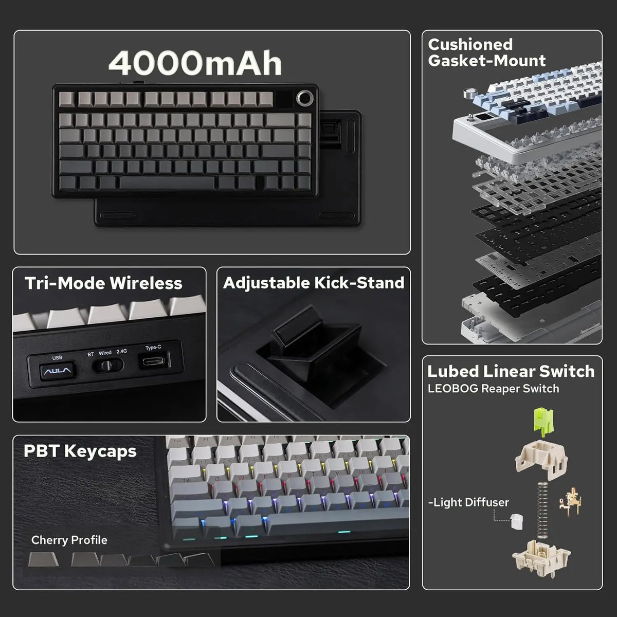 A display showing various components of the Aula F75 MAX mechanical keyboard including keycaps, switches, and mounting option