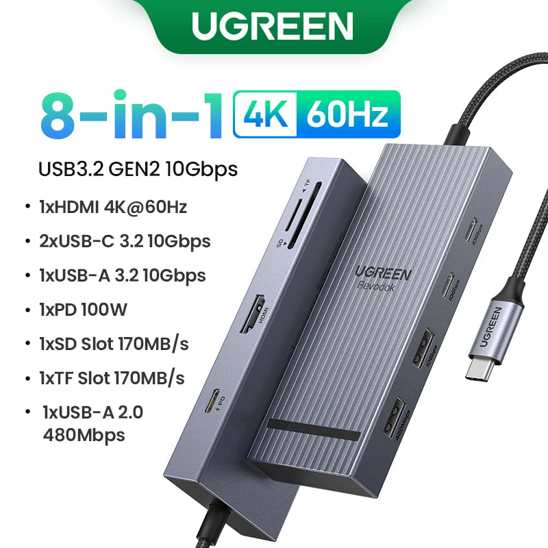 A gray UGREEN 8-in-1 hub featuring HDMI, USB-C, USB-A ports, and power delivery capabilities.
