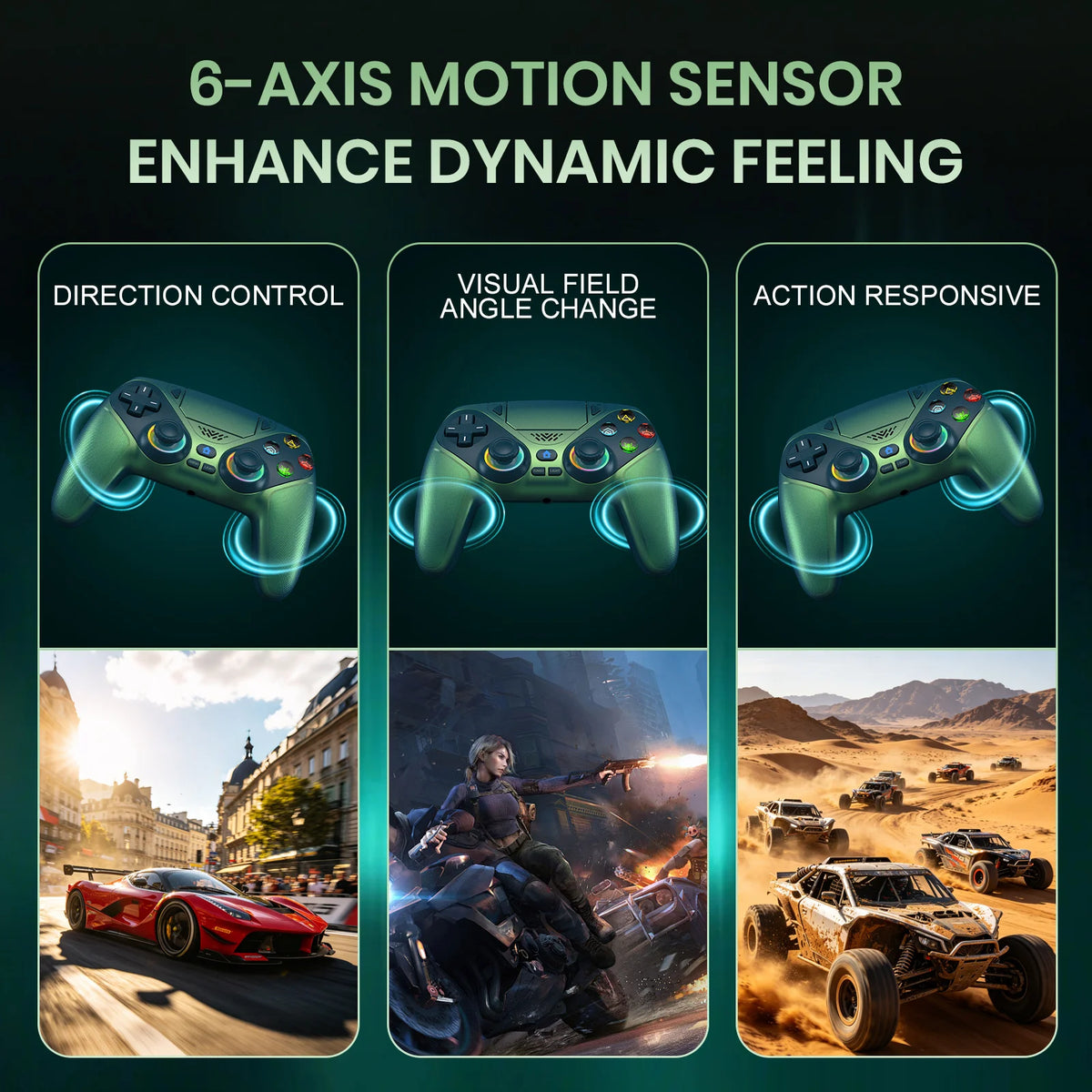 An RGB wireless gaming controller shown with various features like direction control, visual field angle change, and action r