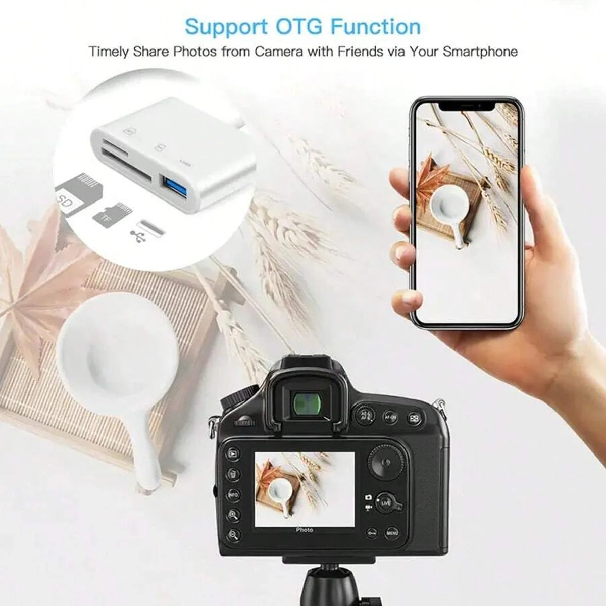 Eine schwarze Kamera mit OTG-Adapter und Lesegerät, die Fotoaustauschfunktionen demonstriert.