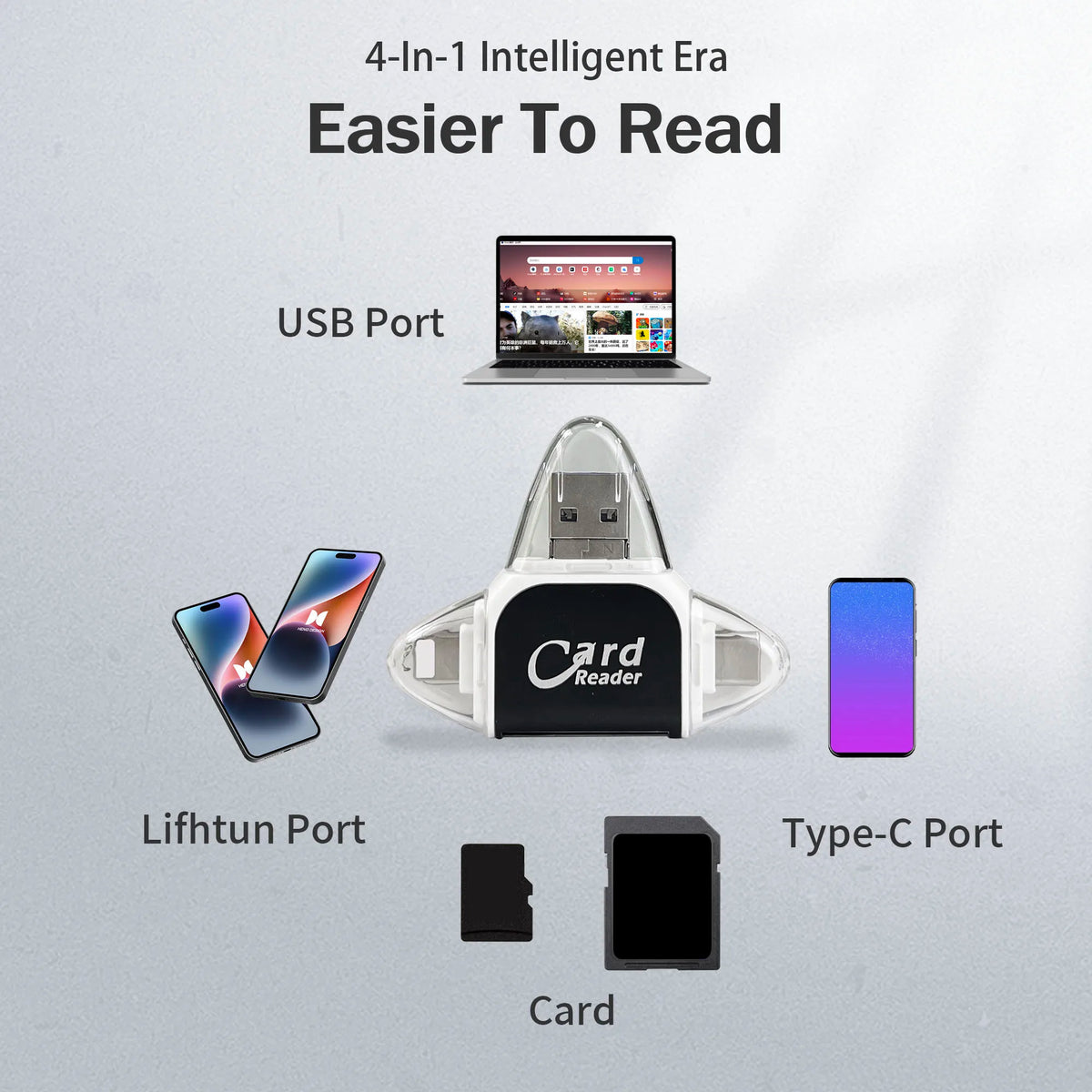 A multi-interface card reader device showing various ports including USB, Lifhtun, and Type-C connections for reading SD/TF c