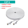 كابل إيثرنت CAT 6 أبيض ملفوف على بكرة مع رؤية الموصلات.