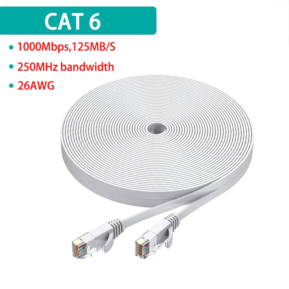 كابل إيثرنت CAT 6 أبيض ملفوف على بكرة مع رؤية الموصلات.