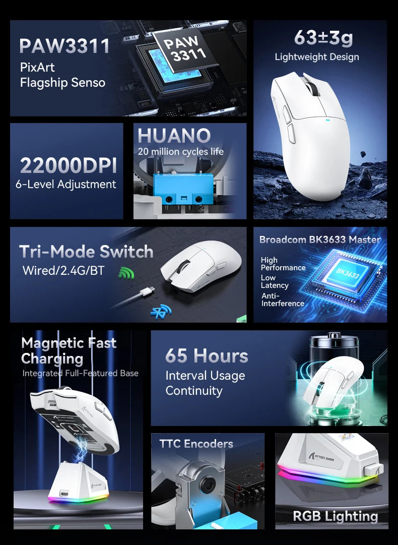 A white wireless gaming mouse is shown with various features like high DPI, long battery life, and RGB lighting.