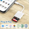 A white USB-C SD card reader device is shown next to a laptop displaying files and a menu.
