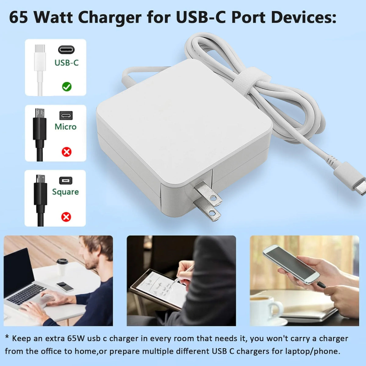 Chargeur USB-C blanc de 65W avec plusieurs embouts de connecteur à côté d'un câble.