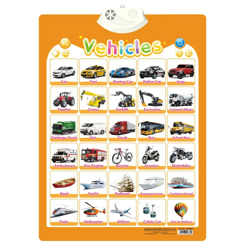 Interactive alphabet wall chart showing various vehicles like cars trucks and motorcycles for preschool learning