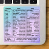 A sticker showing a quick reference chart of Windows keyboard shortcuts for common applications like Excel and Word