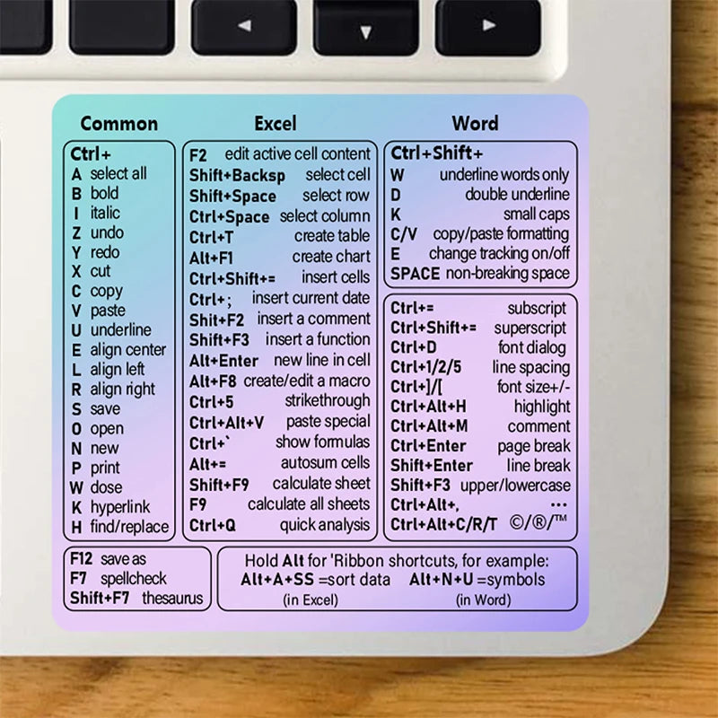 A sticker showing a quick reference chart of Windows keyboard shortcuts for common applications like Excel and Word