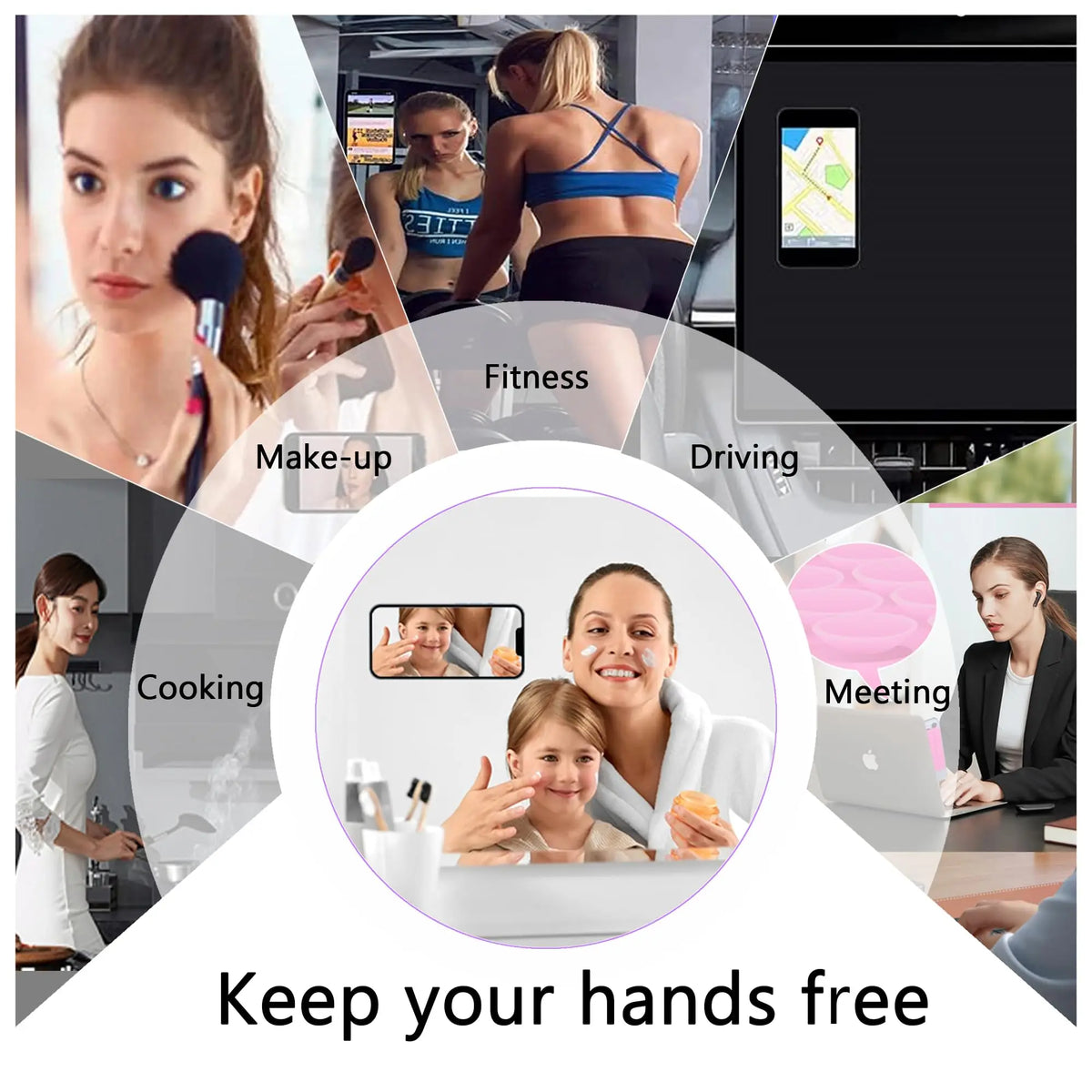 A graphic showing various activities where hands are kept free, including fitness, driving, cooking, and meeting.