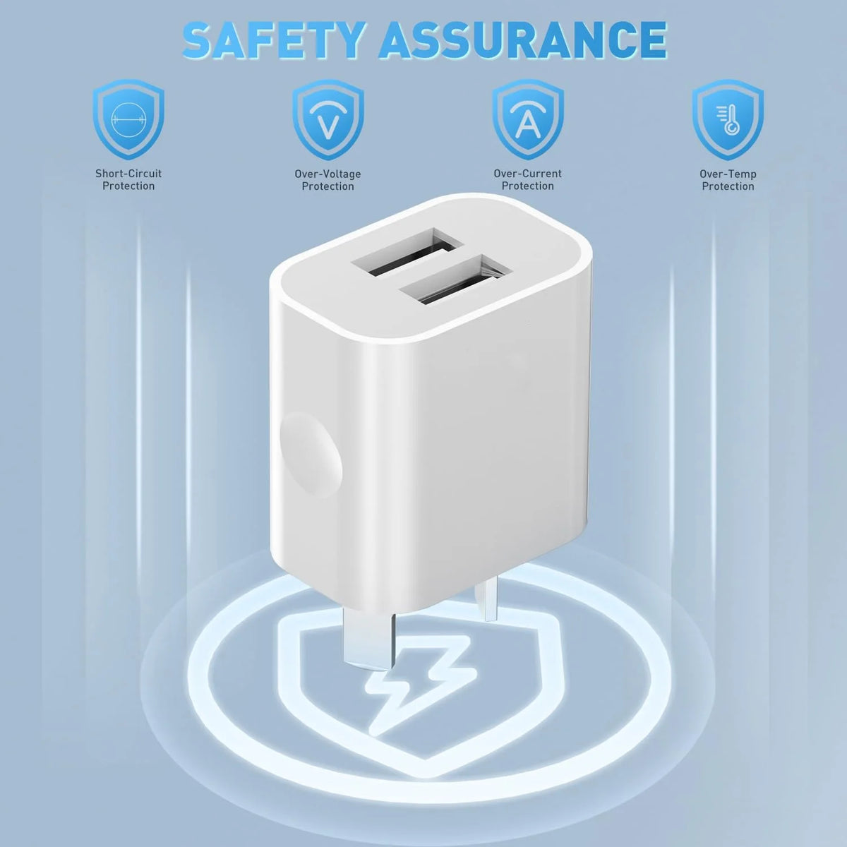 A white dual port wall charger demonstrating safety assurance features like short-circuit, over-voltage, and over-current pro