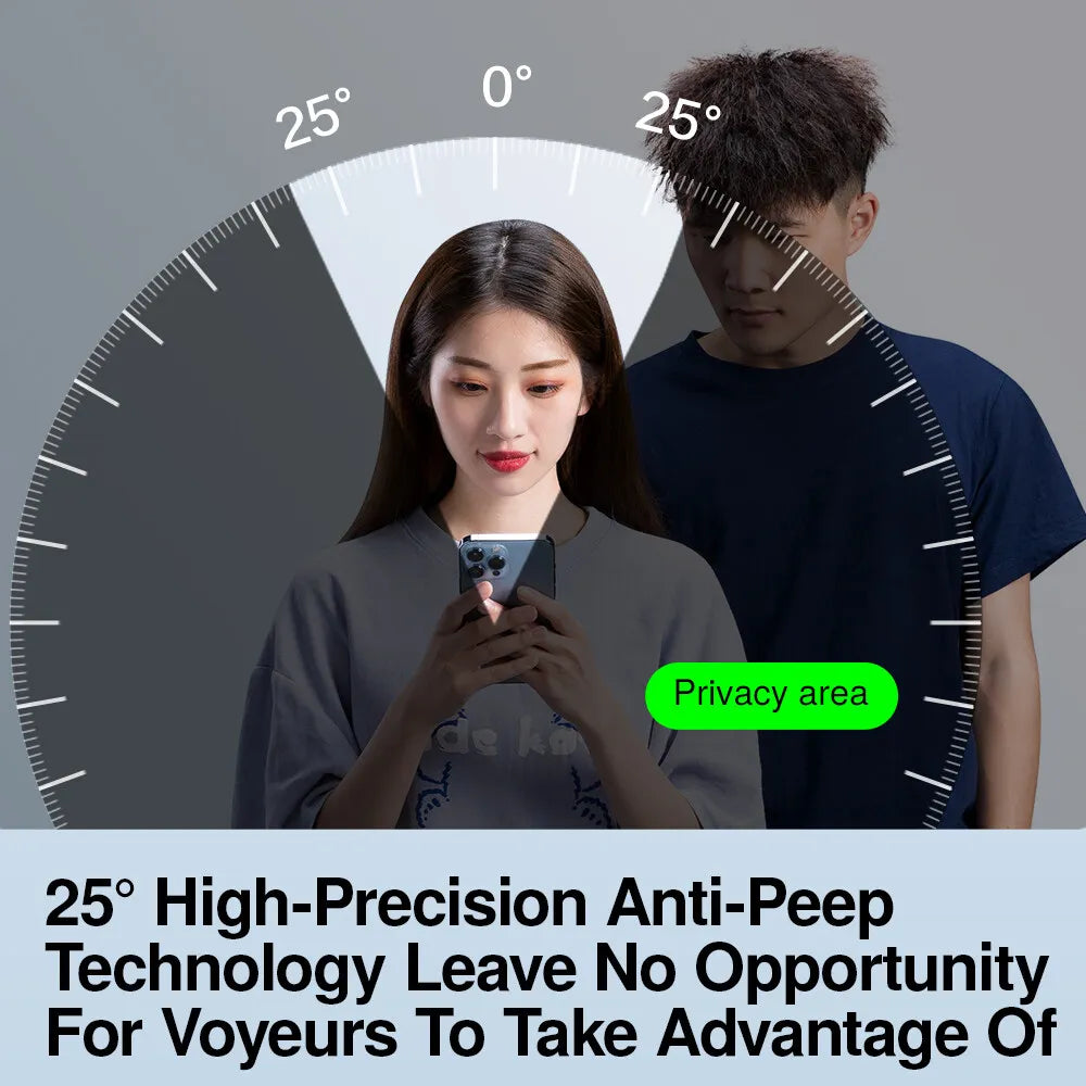 A woman is shown using a privacy screen protector with an auto-dust removal tool, demonstrating its anti-peep technology.