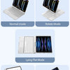 A backlit keyboard case for an iPad, showing various modes including normal, rotate, lying flat, folding, and viewing.