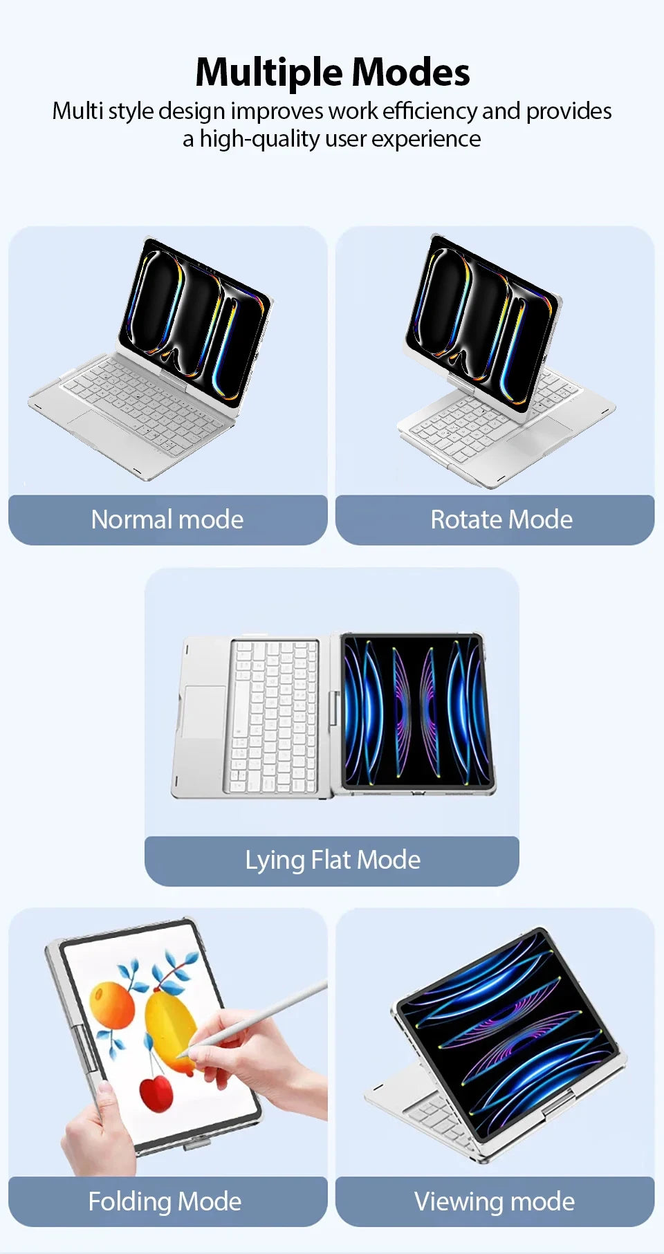 A backlit keyboard case for an iPad, showing various modes including normal, rotate, lying flat, folding, and viewing.