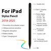 A black stylus pen shown with various features listed, including double click, Type-C charging port, and magnetic suction.