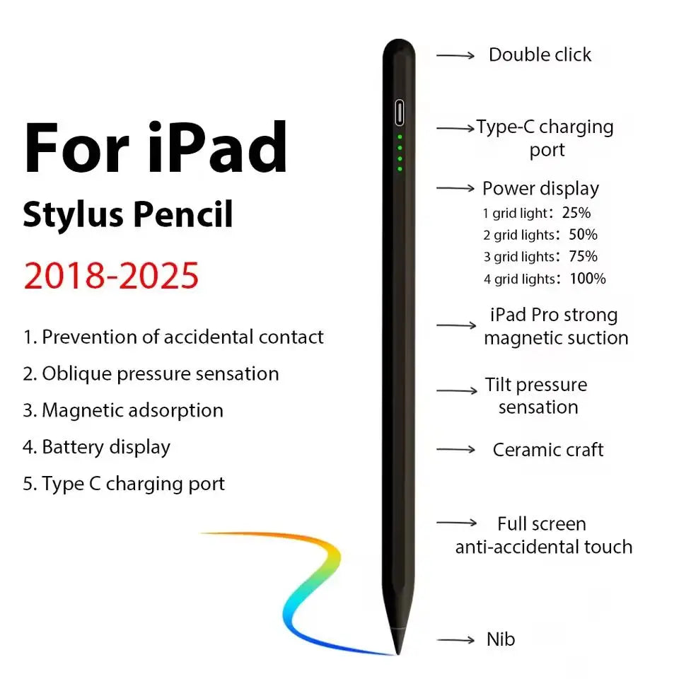 A black stylus pen shown with various features listed, including double click, Type-C charging port, and magnetic suction.