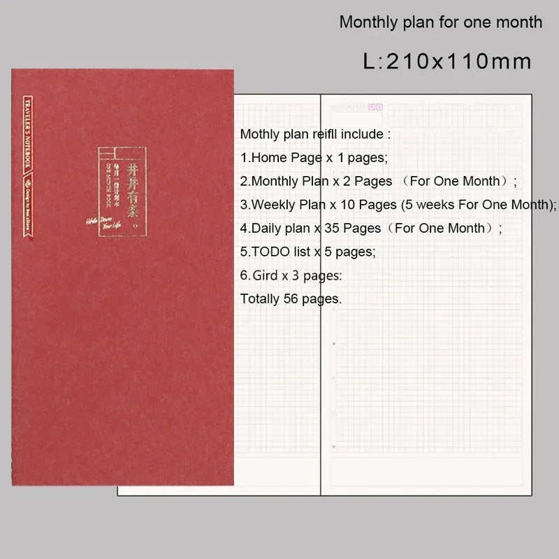 Monthly plan refill for a notebook, showing various sections like home page, weekly plans, and to-do lists.