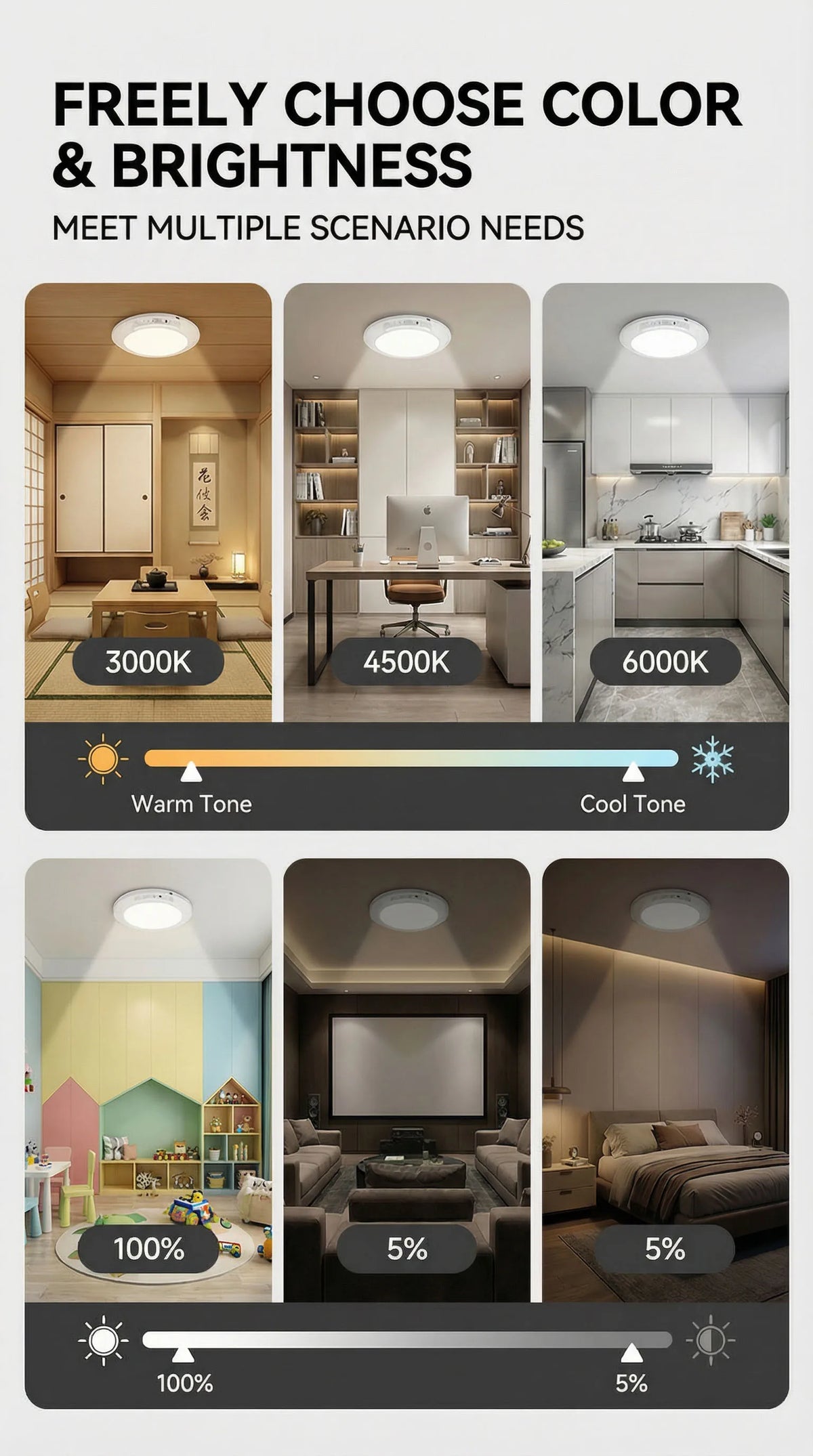 Comparison chart showing various color and brightness settings for a motion sensor magnetic LED night light.