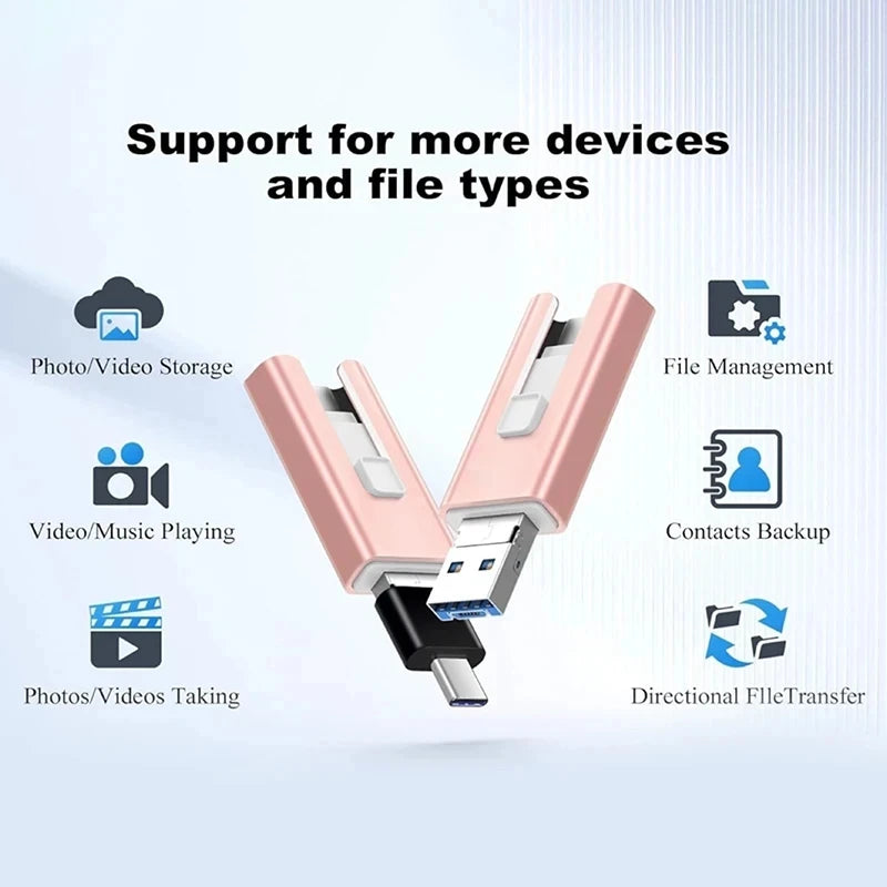 Adaptateur clé universel rose montrant diverses fonctions comme stockage, gestion de fichiers et transfert de données.