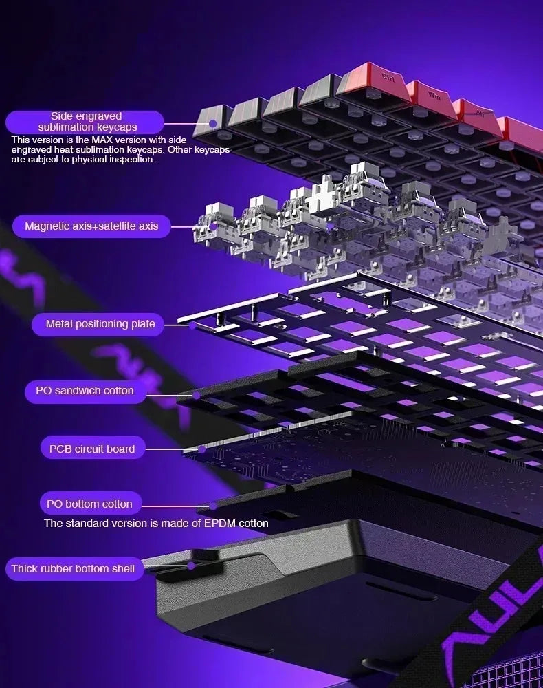 A close-up view of a wired compact gaming keyboard assembly showing various components like keycaps, plates, and PCB.