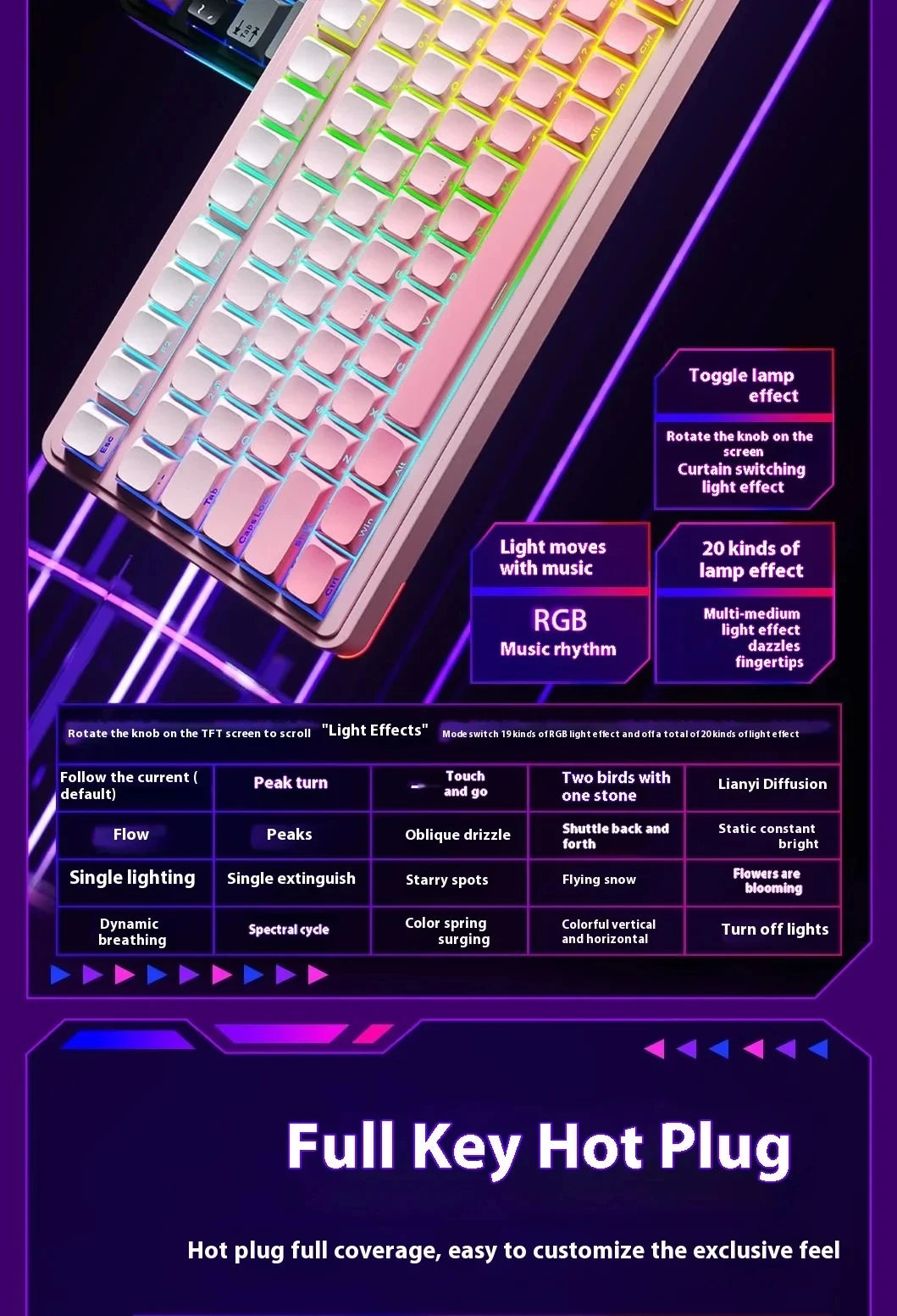 A close-up of a pink mechanical keyboard with RGB lighting and a control knob, showing various light effects options.